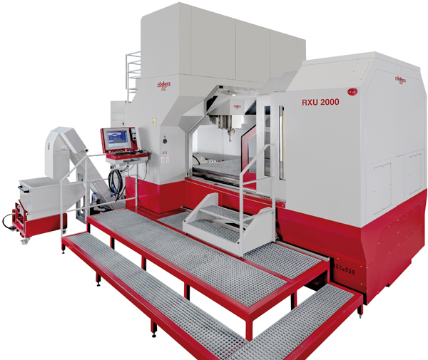 Schultze Anlagentechnik GmbH RXU2000