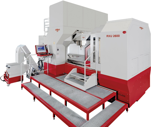 Schultze Anlagentechnik GmbH RXU2600