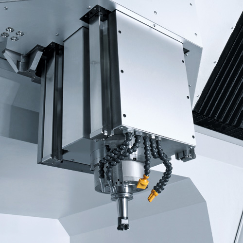 Achse RXU Quadroguide